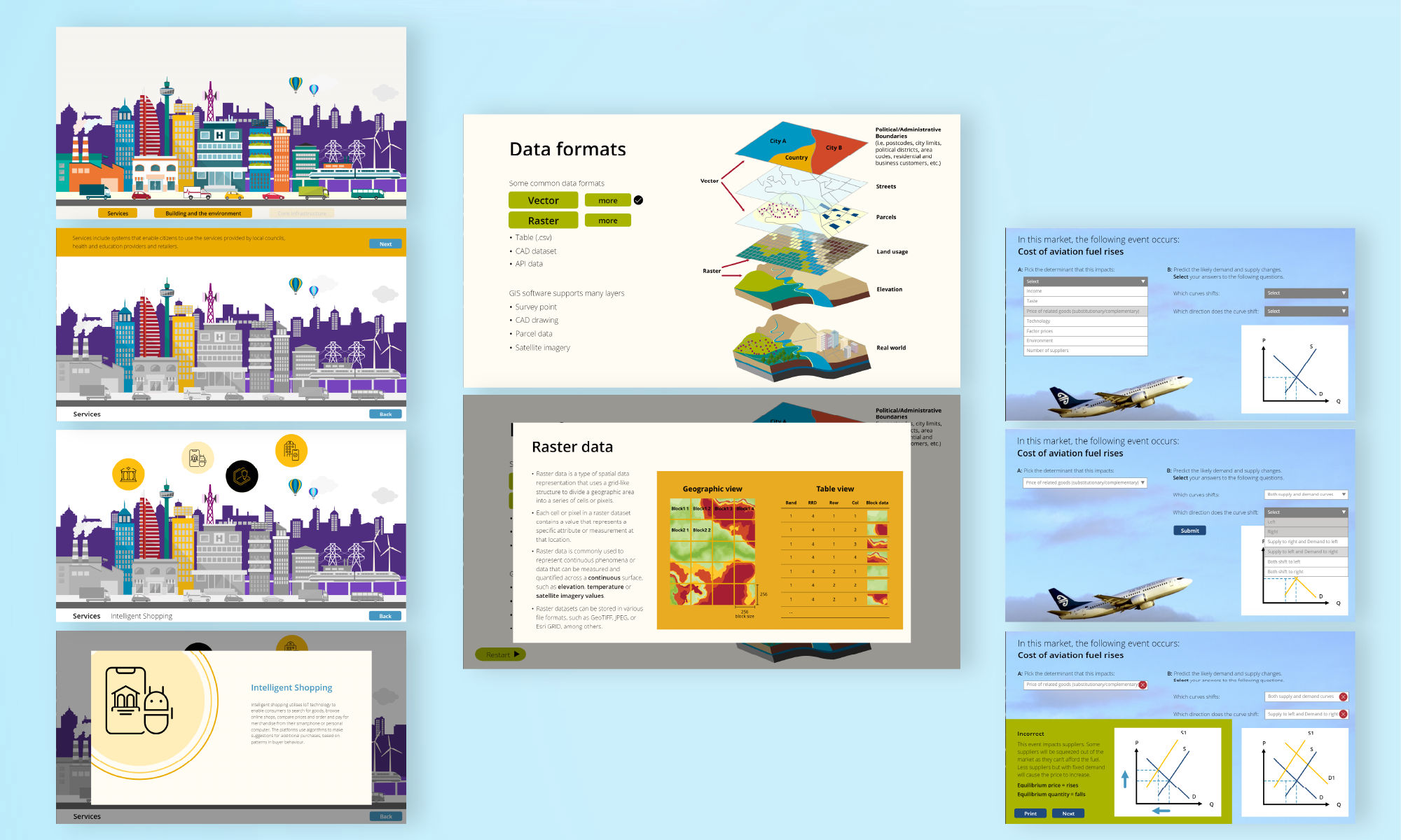 jensad design eLearning samples developed using Articulate StoryLine